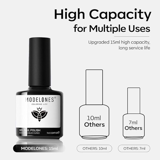 modelones Gel Nail Polish Set, 2 Pcs 15 ML Black and White Gel Polish White Black Nail Polish Soak Off LED Pastel Summer Polish Nails Art Manicure Home DIY Gift For Women Girl