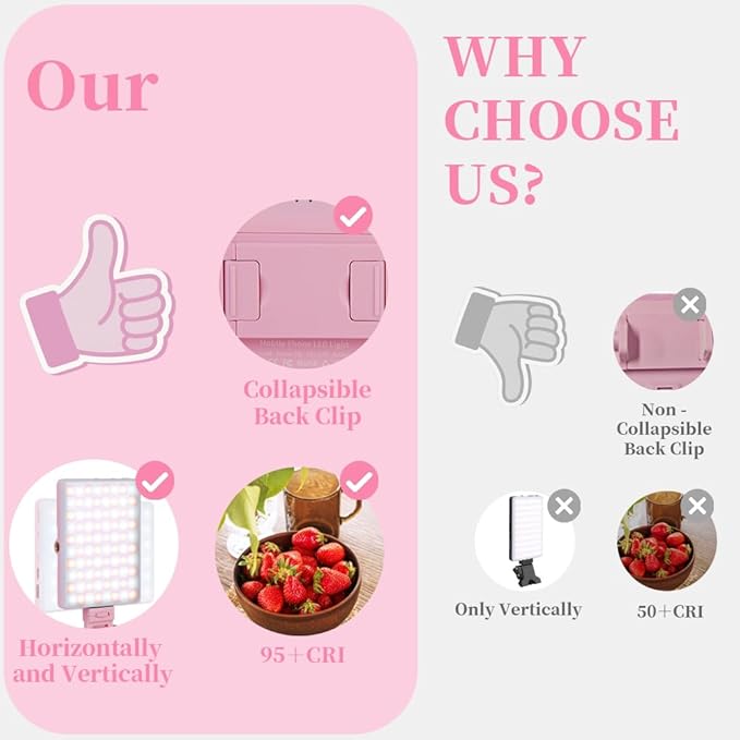 Inspack 60 LED Selfie Light for iPhone, with Back Clip & Front, Portable Phone Clip for Tiktok Video Recording, Zoom Calls Lighting Computer, High Power Rechargeable with 3 Light Modes, Pink