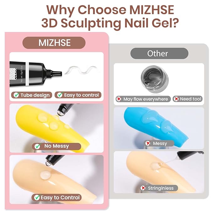MIZHSE 3D Nail Gel and Chrome Nail Powder Kit, Clear Sculpting Gel for Nail Art Nail Charms 3D Gel Nail Art No Wipe Molding Gel for Nails Decoration Manicure Home DIY