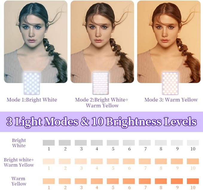 Inspack 60 LED Selfie Light for iPhone, with Back Clip & Front, Portable Phone Clip for Tiktok Video Recording, Zoom Calls Lighting Computer, High Power Rechargeable with 3 Light Modes, Purple