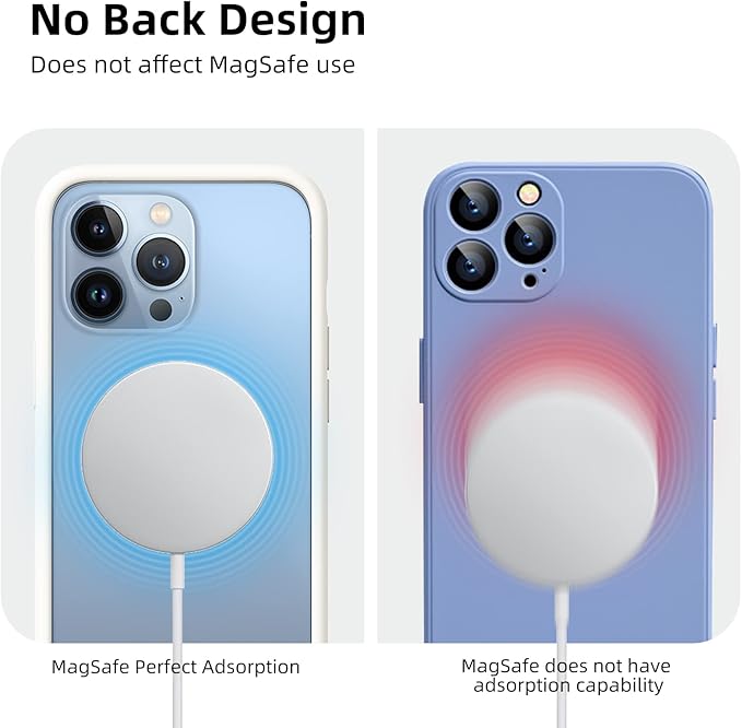 K TOMOTO iPhone 13/13 Pro Bumper Case (6.1 Inch), Liquid Silicone Bumper with Shock-Absorb, Raised Edge Protection, Drop Protection, Silky and Soft Touch Frame, White