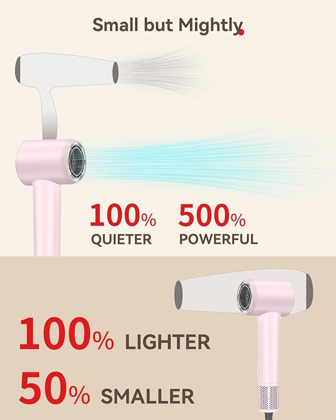 Hair Dryer, 160000 RPM High-Speed Brushless Motor with 500 Million Negative Ions, Professional Ionic Blow Dryer with Magnetic Diffuser & Nozzle,Lightweight for Home Travel Salon(Pink)