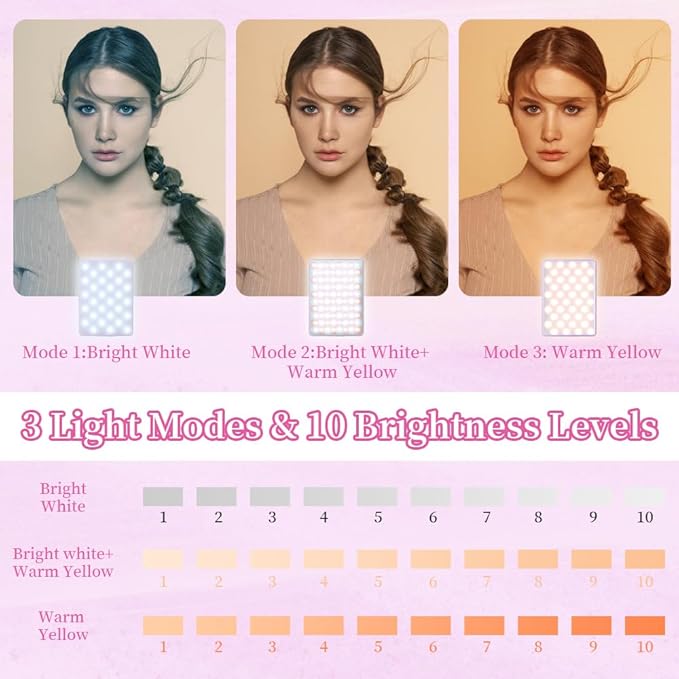 Inspack 60 LED Selfie Light for iPhone, with Back Clip & Front, Portable Phone Clip for Tiktok Video Recording, Zoom Calls Lighting Computer, High Power Rechargeable with 3 Light Modes, Pink