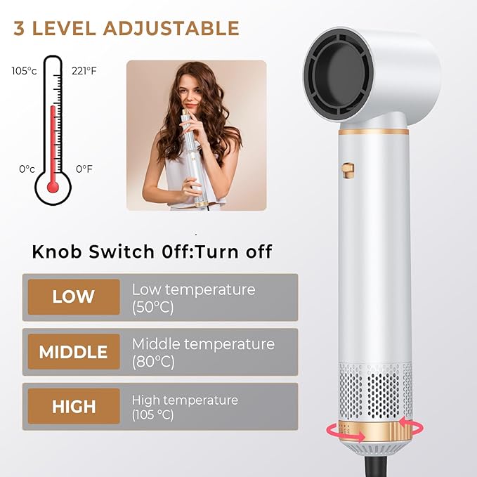 Blow Dryer Brush 5 in 1, Negative Ion Hair Dryer Brush Set Air Styler Curling Wrap Air Curler, Upgrade Hot Air Brush Curling Iron Hair Styling Tools As A Gift for Straight/Curl/Drying/Smoothing