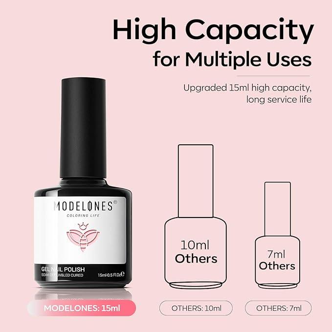 modelones Gel Nail Polish Set, 2 PCS 15 ML French Manicure White Pink Jelly Gel Polish Soak off U V LED Gel French Tip Gel Polish Spring Nails Art Manicure Home Gift For Women Girl