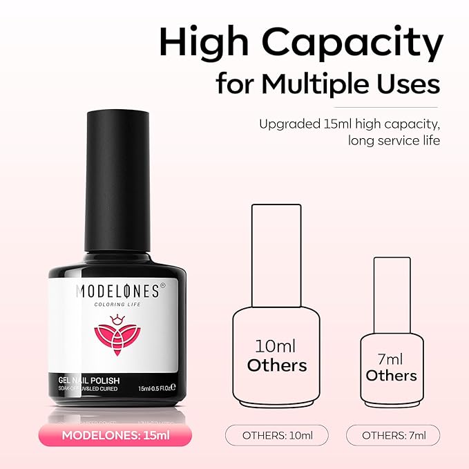 modelones Gel Nail Polish Set 2 PCS 15 ML Pink Gel Polish Hot Pink Tones Light Pink Shades Gel Nail Polish Soak Off UV Spring Nail Art DIY Manicure At Home For Women Girls