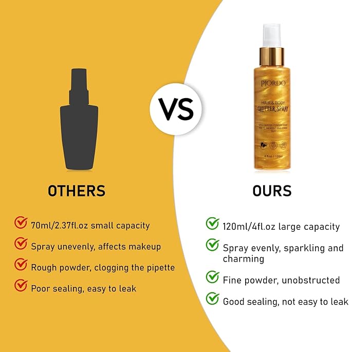 Body Glitter Spray, Shimmer Spray, Gold Glitter for Hair and Body, Glitter Hairspray, Spray for Women Makeup Party Festival Rave 4FL.OZ