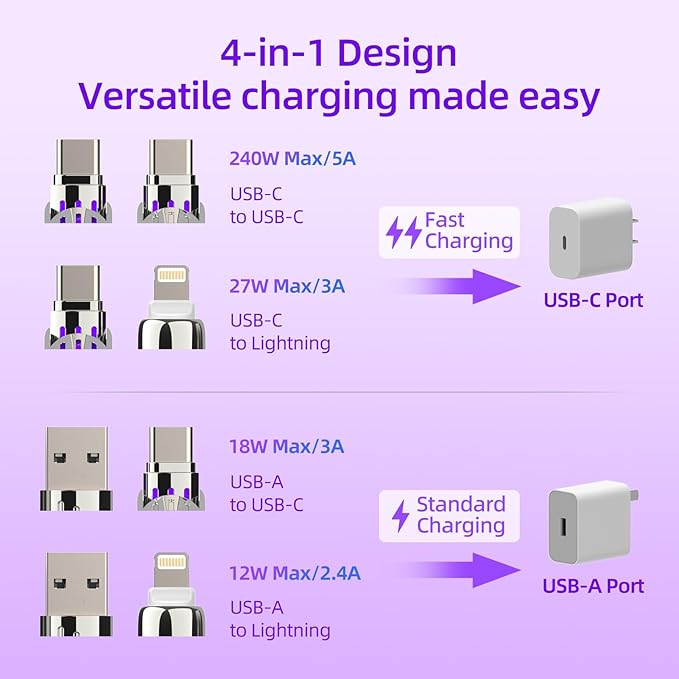 4-in-1 Universal Multi USB Charging Cable – 240W Max Fast Charger Cord with Multiple Connectors for iPhone 16/15/14/13, iPad, Samsung, MacBook, Tablets & More (White, 6.6Ft)