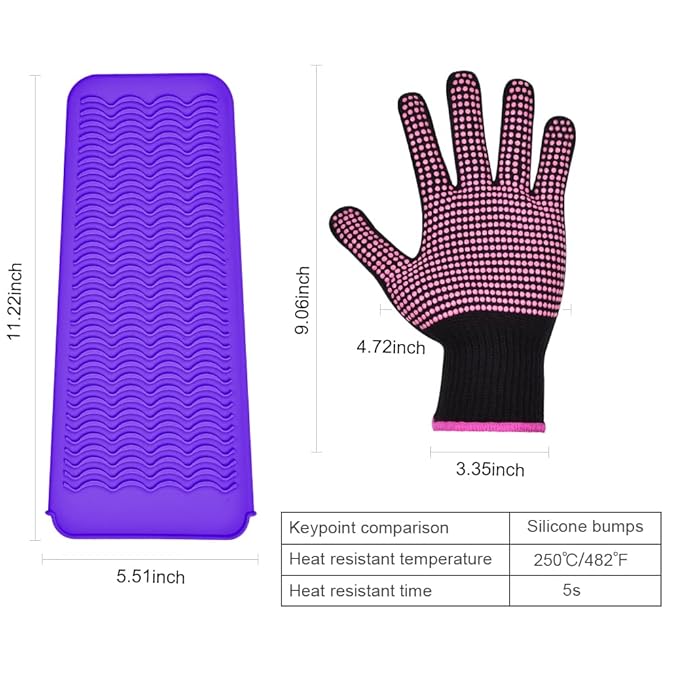 IKOCO Heat Gloves for Hair Styling, 2Pcs Heat Resistant Gloves with Silicone Mat Pouch for Curling Iron, Flat Iron, Straightener, Hot Hair Tools