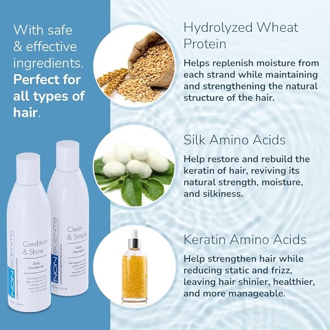 Nonscents Original Formula Fragrance Free Shampoo, Hypoallergenic for All Hair Types, Hydrating & Moisturizing Unscented Shampoo for Dry Scalp with Keratin and Silk Amino Acids Made in USA