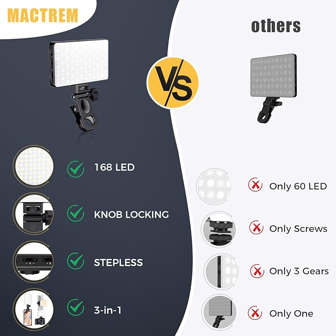 MACTREM 168 LED Selfie Light for iPhone,Portable Phone Light Clip, 3000Mah 3 Modes Rechargeable Alix Earle Lighting for Video Recording,for iPhone,Camera,Laptop,iPad,Video Conference,TikTok,Makeup