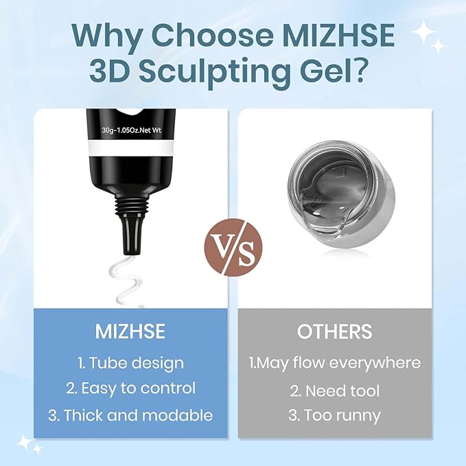 MIZHSE 3D Nail Gel Clear Sculpting for Nail Art Nail Charms 3D Gel Nail Art No Wipe Nail Supplies U V LED Salon Manicure Home DIY