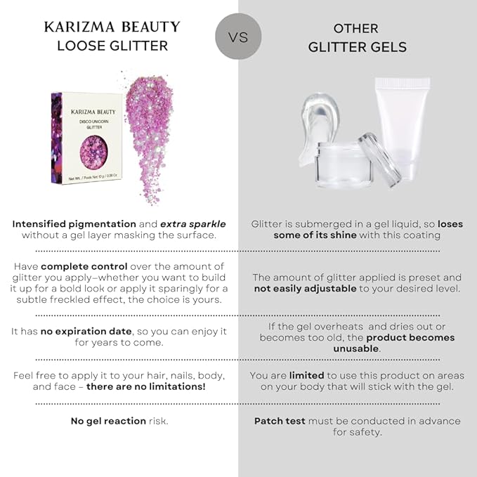 KARIZMA Disco Unicorn Body Glitter - 10g Chunky Face, Hair, Eye & Body Glitter Set for Women - Rave & Festival Accessories