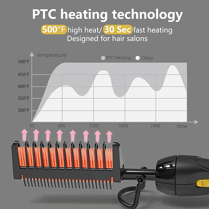 Dan Technology 500℉ hot Comb,60 Min Auto-Off Hair Straightener Comb,7 Temperatures Adjustable Ceramic hot Comb,Electric Pressing Comb for Black Hair,Professional hot Combs for Natural Black Hair