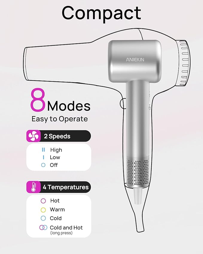 Hair Dryer, High-Speed Ionic Low Noise Blow Dryer with Brushless Motor for Fast Drying, Thermo-Control Quiet Compact Hair Blow Dryer with Magnetic Diffuser for Curly Hair for Home Travel Salon
