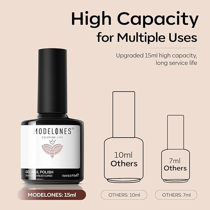 modelones Gel Nail Polish Set 2 Pcs 15 ML Nude Brown Gel Polish Kit Neutral Skin Tone Translucent Nude Soak Off Gel Nail Kit Manicure DIY At Home Nail Art Salon Gift For Women Girl