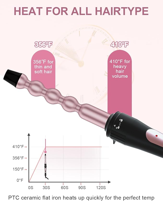 6 in 1 Curling Iron, Curling Wand Set with Thermal Brush (1.5inch) & 1inch Bubble Curling Wand and 3 Interchangeable Ceramic Barrel (0.35"-1.25"), Instant Heat Up With Comb & Protective Glove & 2 Clip