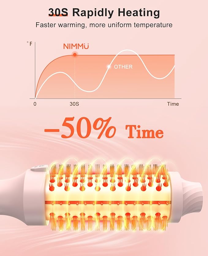Nimmu Thermal Brush for Blowout Look, 1.5 inch Heated Round Brush, Curling Iron with 10 Temperature Control, Hot Styler Dual Voltage for Travel, Pink