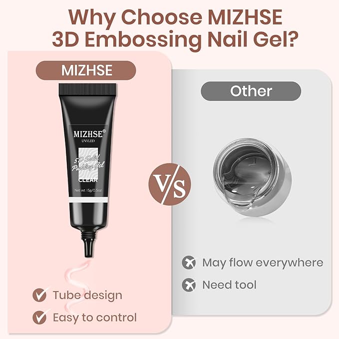 MIZHSE 3D Nail Gel Clear Nail Sculpting Gel for Nail Art 15g Molding Gel for Nails Gel Liner 5D Candy Embossed 3D Decoration Manicure Charms