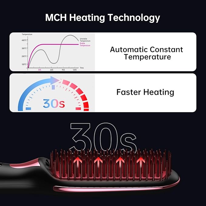 OMTech Hair Straightener Brush, Heated Brush for Women with Anti-Scald, Auto Temperature Lock and Auto-Off, MCH Fast Heating, Home, Barber Shop