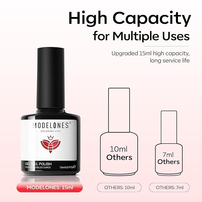 modelones Gel Nail Polish Set 2 Pcs 15 ML Pink Red Gel Polish Hot Pink Red Love-heart Glitter Gel Polish White Shimmer Pink Tones Spring Soak Off LED Nail Art DIY Gift For Women Girl
