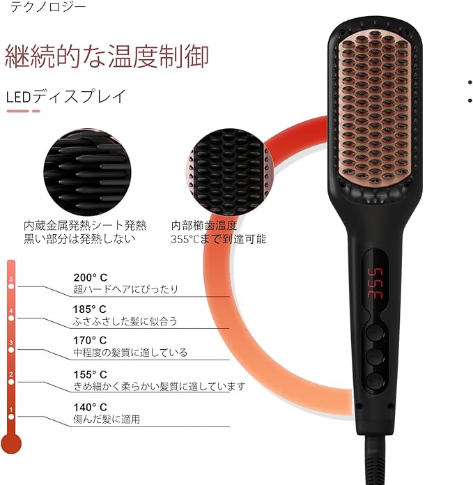 MEGAWISE Pro Ceramic Ionic Hair Straightener Brush for Home Salon, Straightening Hair Brush with 20s Heating Tech, Auto-Off, Anti-Scald with Universal Dual Voltage,Rotatable Power Cord, Black