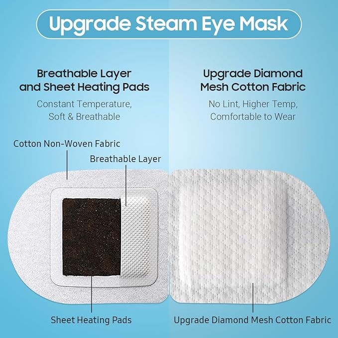 20 Packs Steam Eye Mask, Heated Eye Mask Warm Compress for Eyes, Disposable Self Heating Steam Mask for Home, Sleep, Spa, Travel Essentials & Relaxation Gifts for Women (Jasmine)