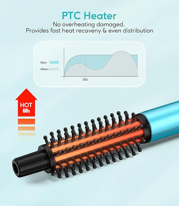 Mini Thermal Brush, Curling Iron 3/4 Inch, Heated Round Brush for Volumizing and Small Curls, Travel Size Curling Iron for Short & Thin Hair, Dual Voltage, One Heat 392°F, Blue