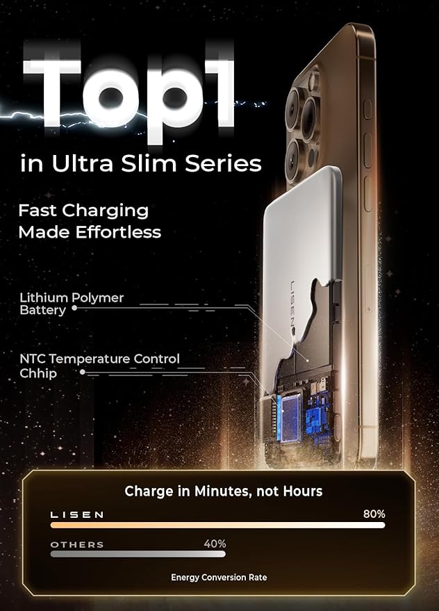 LISEN 0.3‘’ Ultra Slim MagSafe Portable Charger iPhone,Alloy 5,000mAh Wireless Card Slim MagSafe Battery Pack,Dad Gifts for Fathers Day,Magnetic Power Bank for iPhone 16e Pro Max/15/14/13/12,Glacier