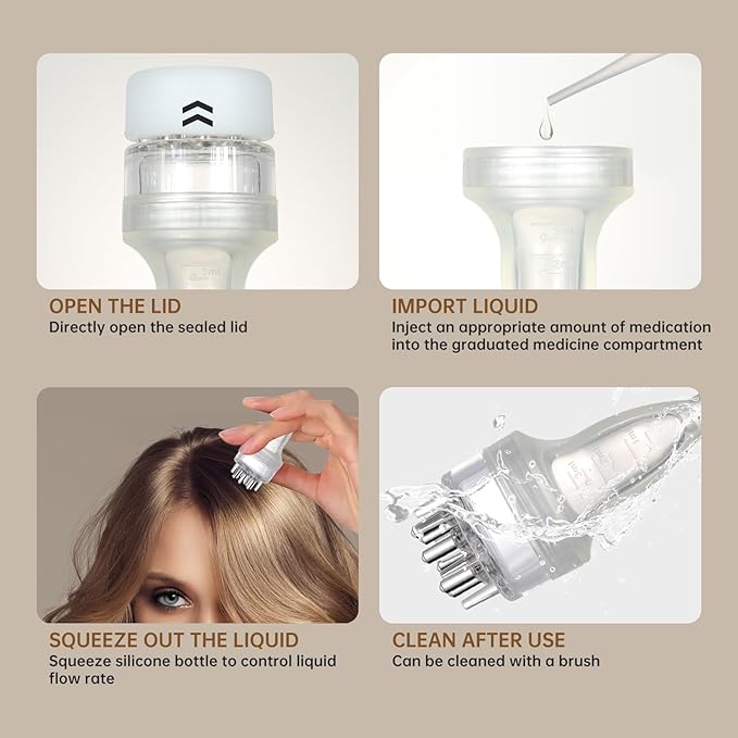 Minoxidil Applicator, Scalp Oil Applicator - Transparent easy to Observe, Easy to Clean, Controlled Flow Rate - Ideal for Minoxidiland & Wild Growth Hair Oil