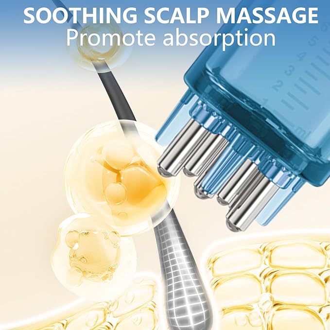 2Pcs Hair Serum Applicator for Scalp, Minoxidil Applicator Tool Exactly Effective Massage