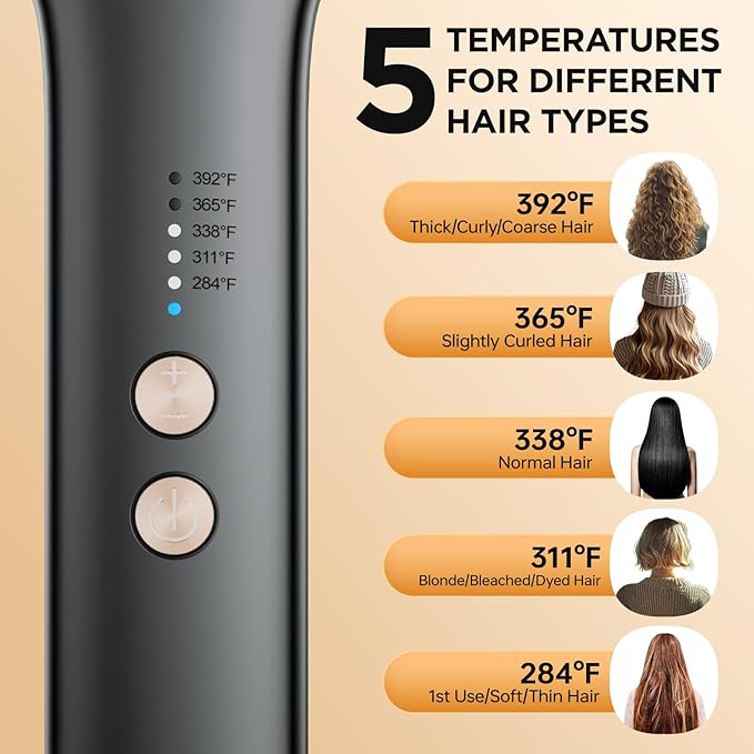 Hair Straightener Brush, Negative Ion Flat Iron & Straightening Comb 2 in 1 with Convenient Comb, Fast Heating, Anti-Scalding, 30s Fast Heating, 5 Temp Settings 284℉ - 392℉ (Gunmetal Gray)