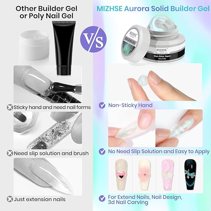 MIZHSE Solid Builder Gel for Nails – 2PCS 1oz Mermaid Pearl & Clear Hard Gel Kit with Nail Forms 3D Silicone Mold Soak-off U V 3D for Nails Extension for Salon Manicure Home DIY