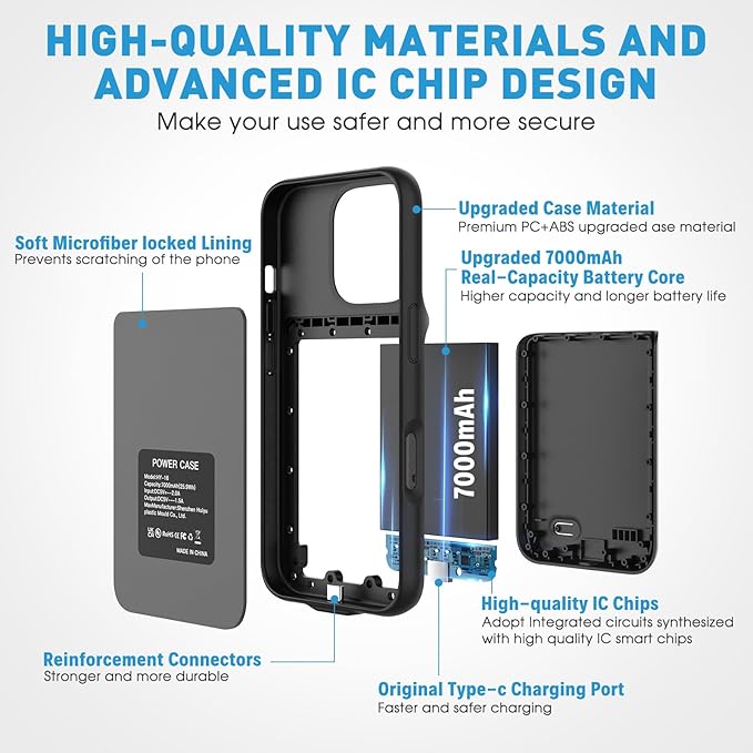 2025 New Upgraded 7000 mAh Travel Battery Case for iPhone 16 6.1inch, Extra Battery Life 15W Fast Charging External Rechargeable Portable Charging Case with HD Tempered Protective Film, Black