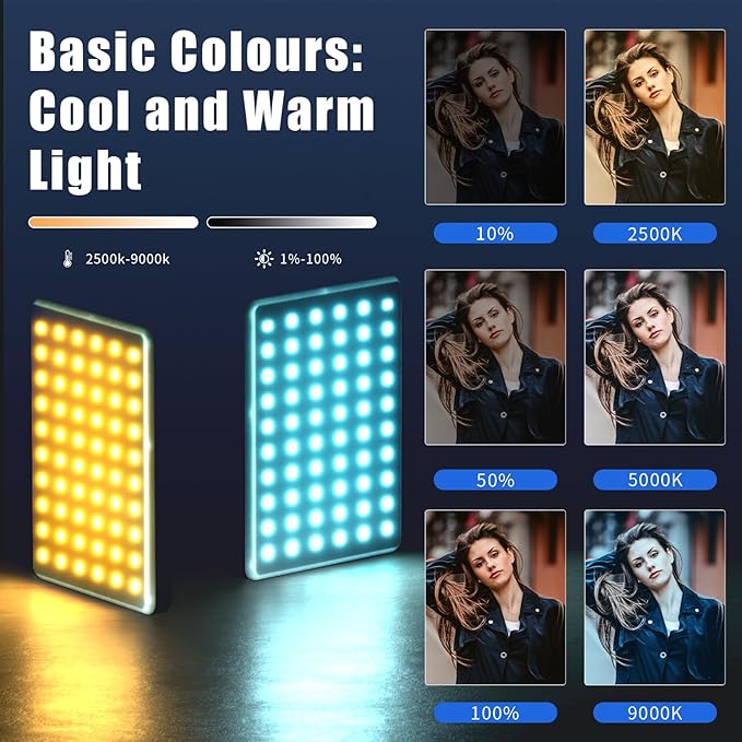 RGB Selfie Light for Phone, 90 LED Phone Light with 360° Full Color CRI 95+ Dimmable 2500K-8500K, 3000mAh Video Light for Phone iPad, Laptop, Makeup, TikTok, Selfie, Vlog, Video Conference