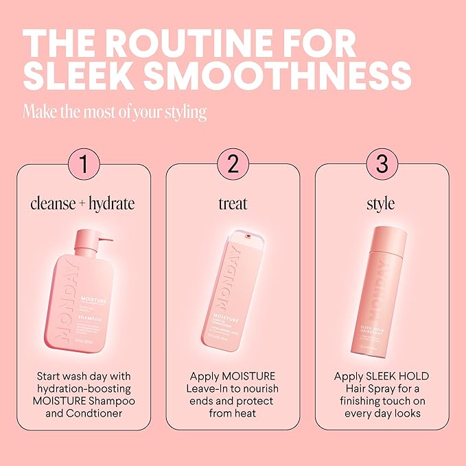MONDAY HAIRCARE SLEEK HOLD Hairspray for long-lasting finish 10 oz (2 Pack)