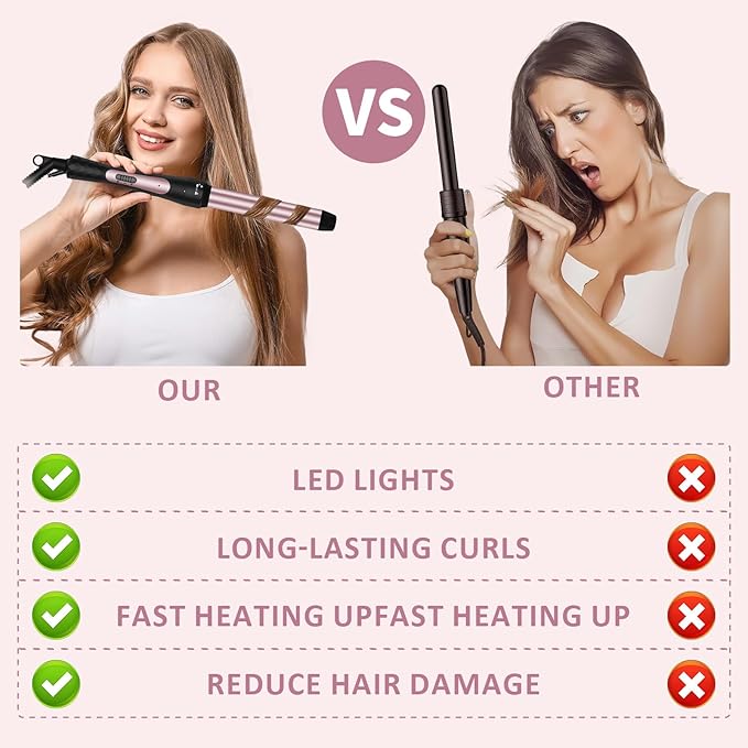 6 in 1 Curling Iron, 6 Interchangeable PTC Ceramic Barrels (0.35"-1.25"), Curling Wand Set for Long/Short Hair, 2 Temp Heating Setting, Contain Comb & Protective Glove & 2 Clips