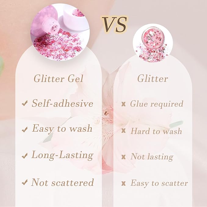 Face Body Glitter, Hair Glitter Sparkles Chunky Face Glitter Gel for Girls Makeup Singer Concerts Mermaid Festival Sequins Face Paint (Multicolor Mixing *2)