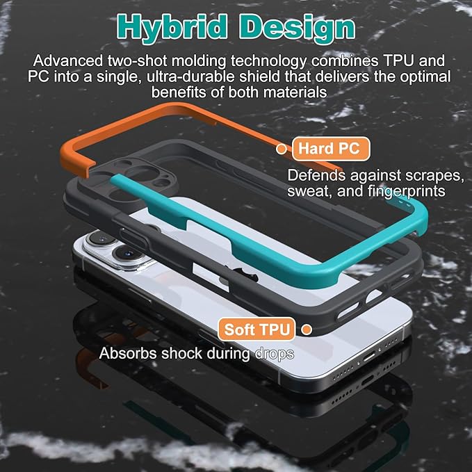 for iPhone 16 Pro Max Bumper Case, Hybrid Protection Heat Dissipation Frame No-Back Phone Cover Case 6.9" 2024 - Orage & Blue