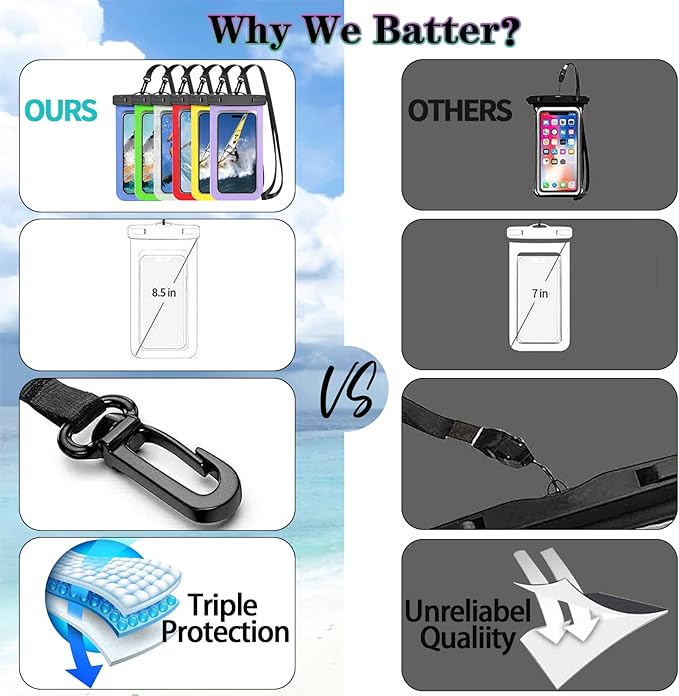 2 Pack Black White Universal Waterproof Phone Pouch, Large Phone Waterproof Case Dry Bag (Protection Level: IP68) Outdoor Sports for Apple iPhone,Samsung,and up to 7.5" (Black,White)