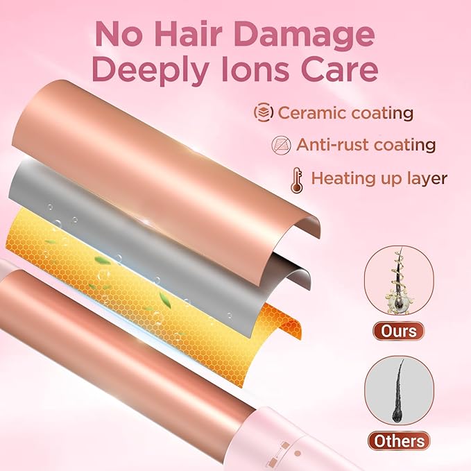 5 in 1 Wand Curling Iron-Curling Wand Set with Hair Straightener, 3 Barrels Hair Crimper Iron, 3 Ceramic Curling Irons (0.35 "-1.25"), 2 Temps Fast Heat Hair Curler Waver with Glove & Clip-Light Pink