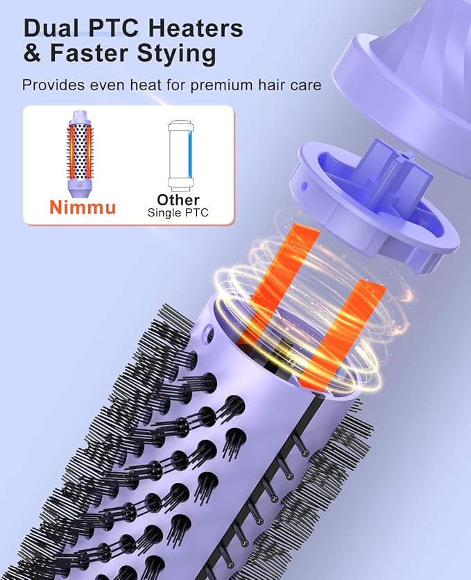 Nimmu 1.5 inch Heated Round Brush - Hot Brush Styler with 10 Temperature Control, Dual Voltage for Travel, Purple