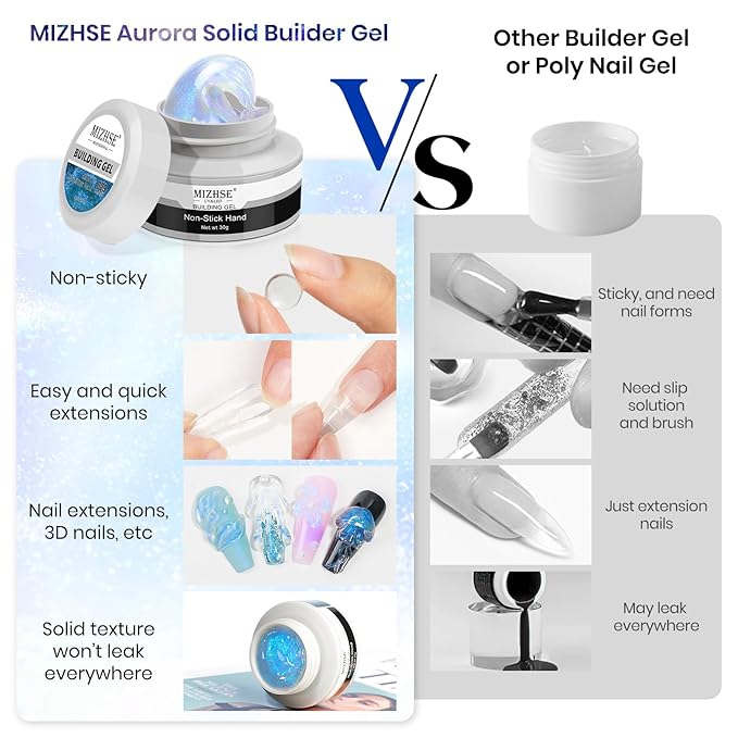 MIZHSE 2PCS Solid Builder Gel for Nails Kit: 30g/1oz Clear & Aurora Hard Gel for Nail with Nail Forms 3D Silicone Mold Soak off U V Builder Extension Gels for Women