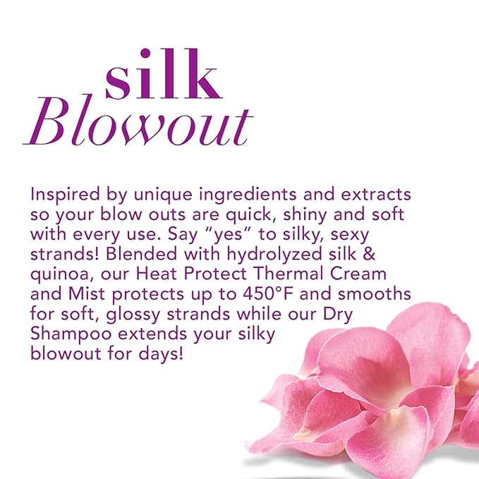 OGX Protecting + Silky Blowout Quick Drying Thermal Spray, 6 Fl Oz
