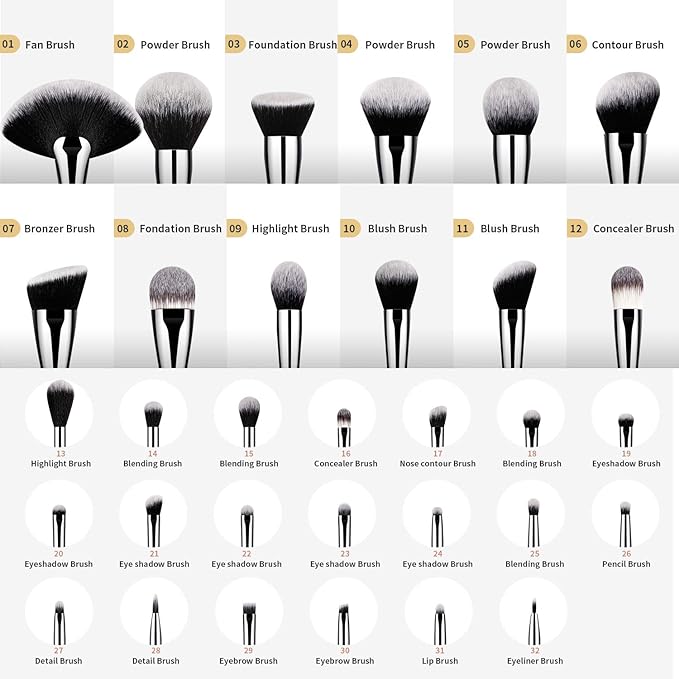 DUcare Makeup Brushes Professional 32Pcs Make up Brushes Set Premium Christmas Gift Synthetic Kabuki Foundation Blending Brush Face Powder Blush Concealers Eye Shadows