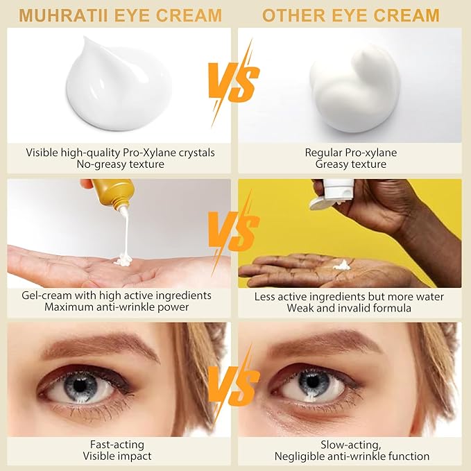 6% Proxylane Eye Cream, Anti Aging Retinol Eye Cream For Dark Circles, Pro-Xylane Active Anti-Wrinkle Eye Cream,Eye Repair Cream For Puffiness For All Skin Types(30g/1.05 Fl Oz)