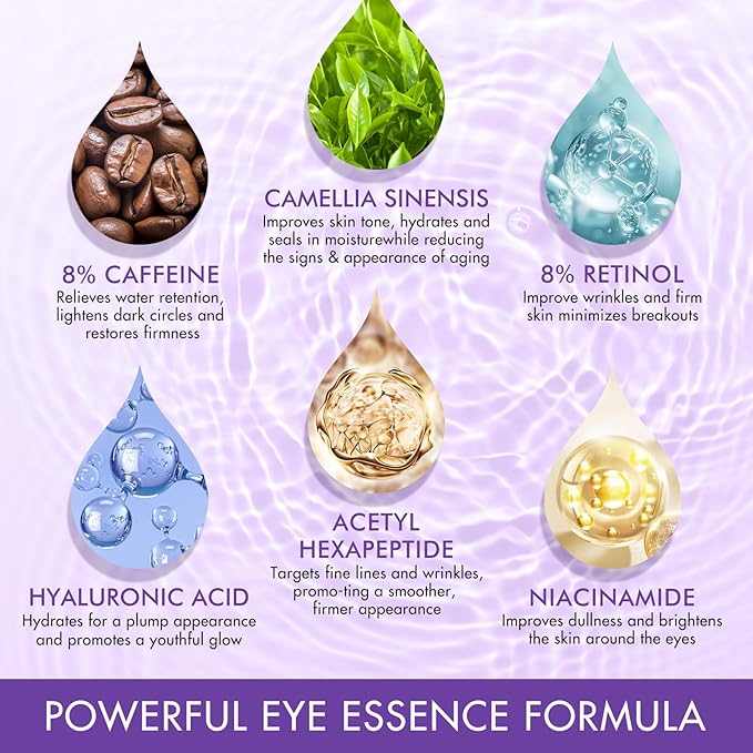 8% Caffeine Eye Cream & Under Eye Serum for Dark Circles and Puffiness Eye Care Eye Roller Serum with 360° Massage Ball Eye Treatment Serum Under Eye Roller Cream for Women Reduce Wrinkles Fine Lines