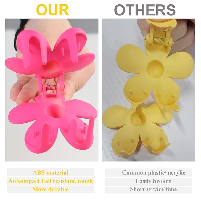 vivinin Flower Claw Clip 10 PCS Claw Clips, Hair Clips for Women Non Slip for Thick Hair Women Girls Gifts, 10 Colors