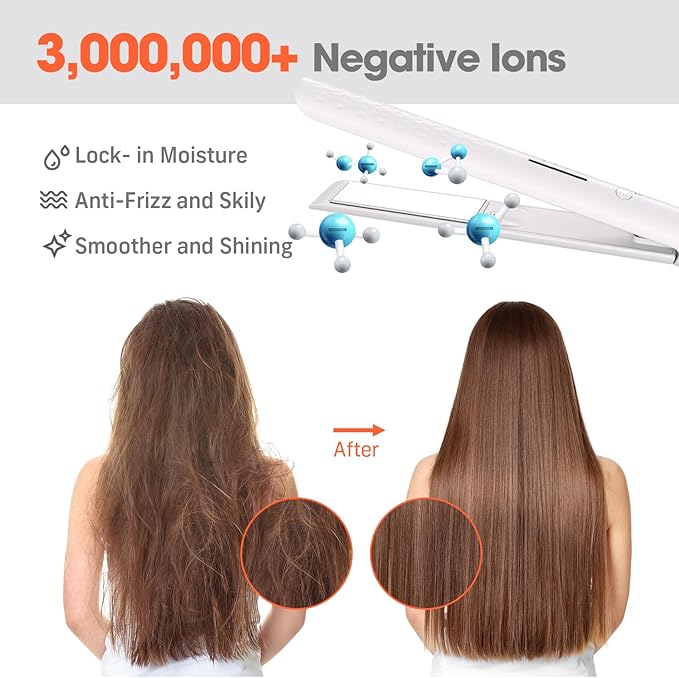 Hair Straightener, Quico 15s Fast Heating, 110-240V Global Travel Hair Straighteners for Women, Professional Negative Ion Flat Iron, Temp Memory, 320-450ā, Auto-Off, with Glove and Clips, Gift, White