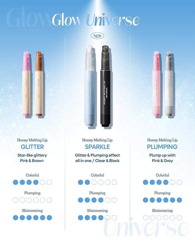 Nature Republic HONEY MELTING LIP GLITTER & PLUMPING (15 CRYSTAL SPARKLE) SOFT LIP STICK Hydrating&Moisturizing clear Gloss,Volumizing formula & Sheer tint, Shine Glimmer Finish, korean make up